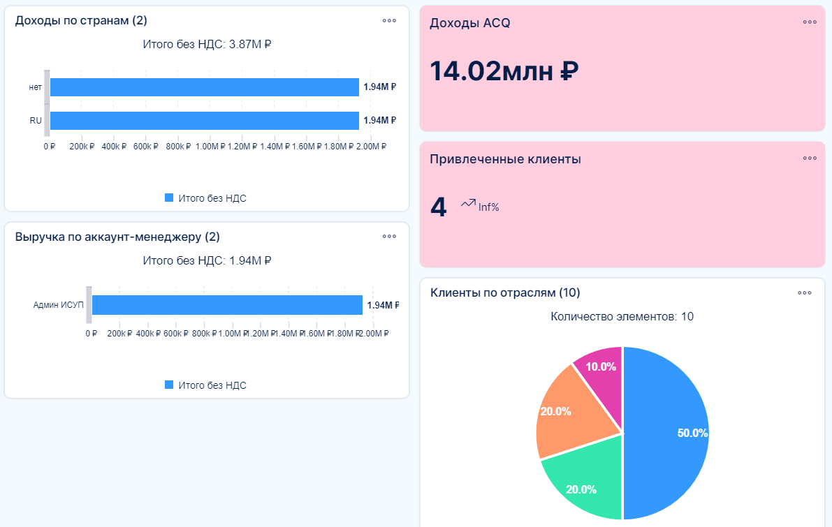 dashboard_panel_img