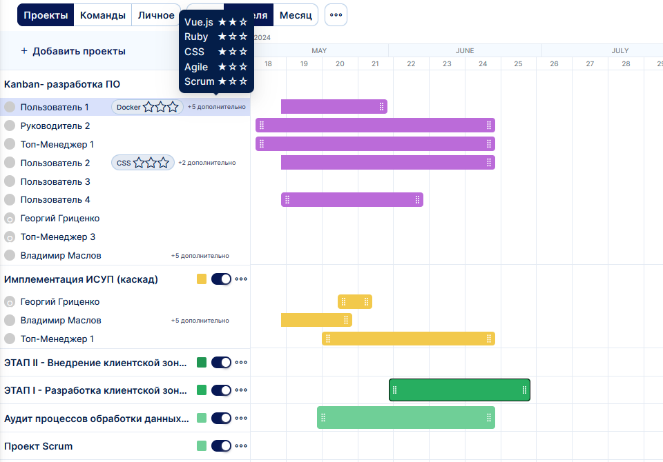 features-tabcenter